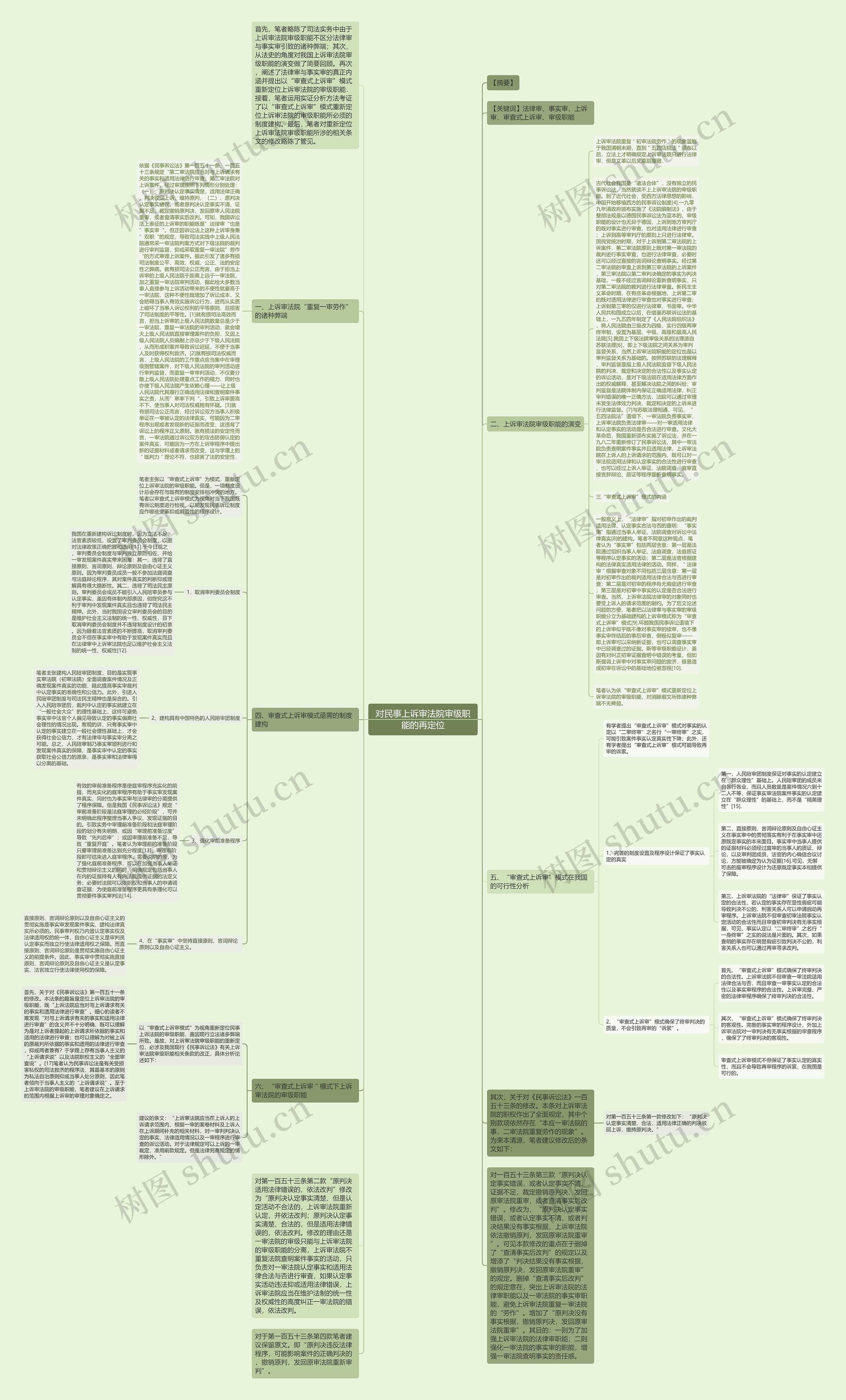 对民事上诉审法院审级职能的再定位思维导图