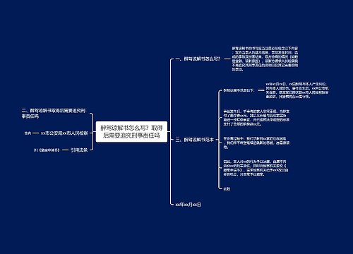 醉驾谅解书怎么写？取得后需要追究刑事责任吗