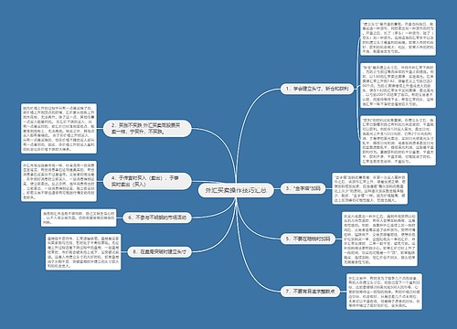 外汇买卖操作技巧汇总