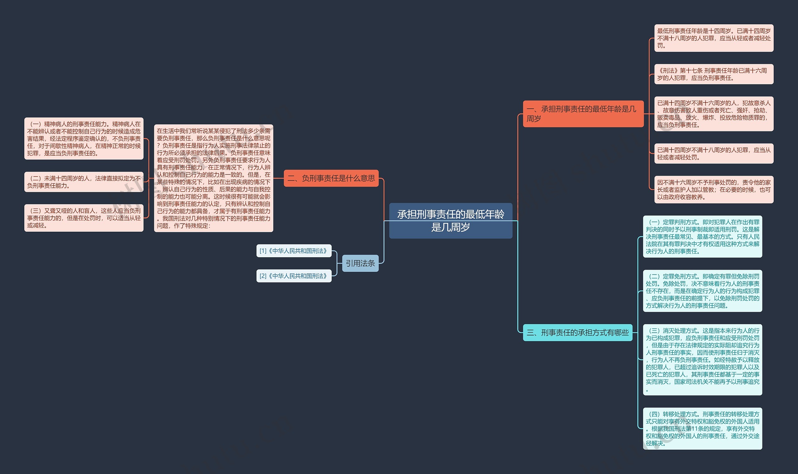 承担刑事责任的最低年龄是几周岁 承担刑事责任的最低年龄是几周岁