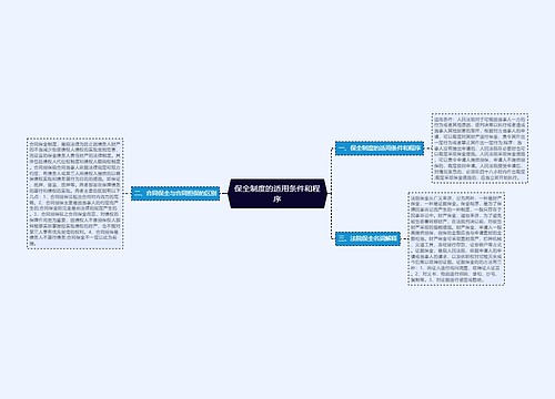 保全制度的适用条件和程序