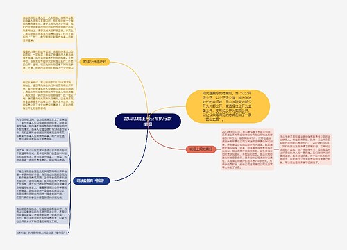 昆山法院上网公布执行款明细