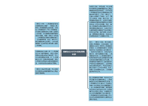 调解协议书可作保险理赔依据