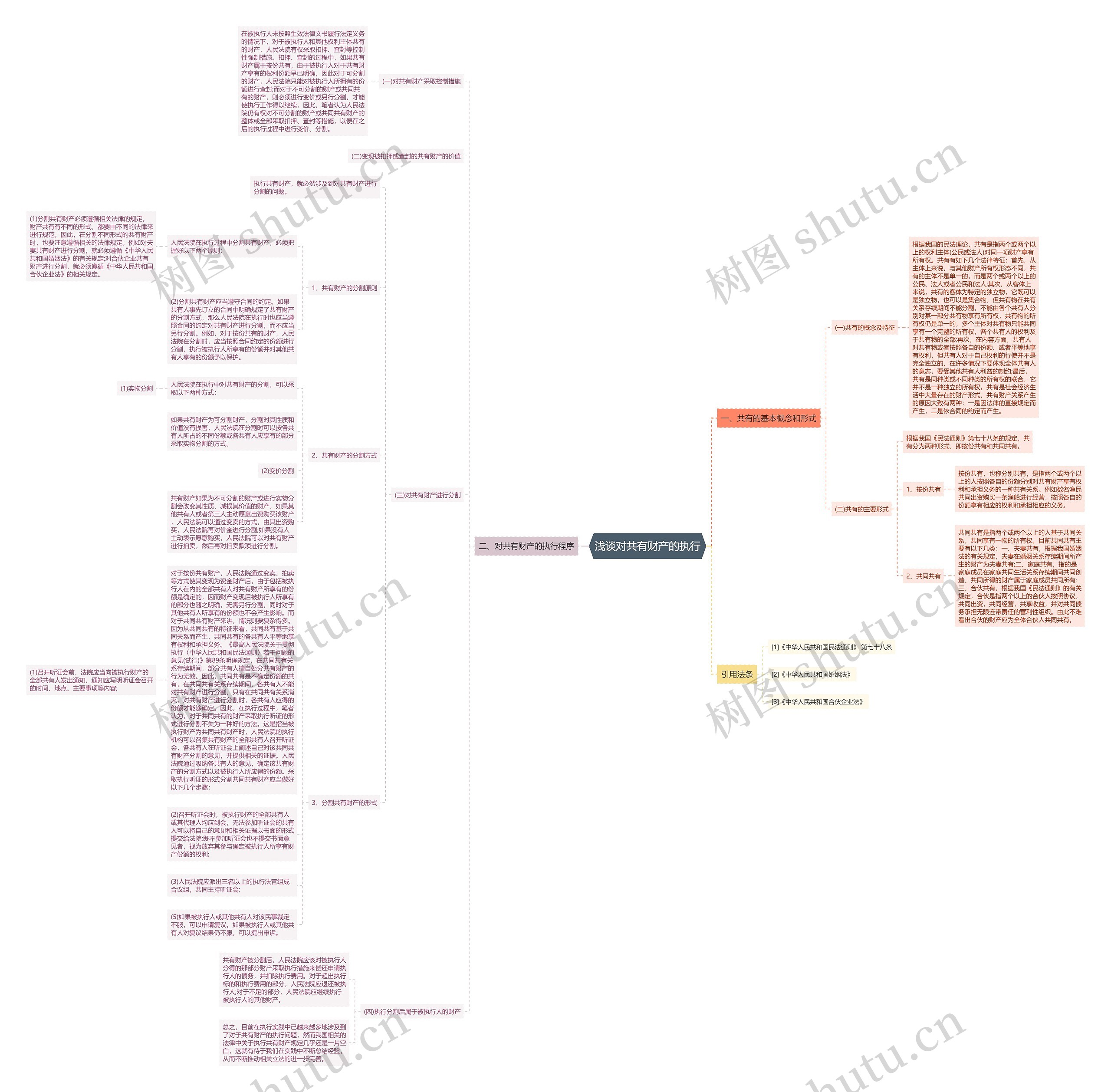 浅谈对共有财产的执行 浅谈对共有财产的执行
