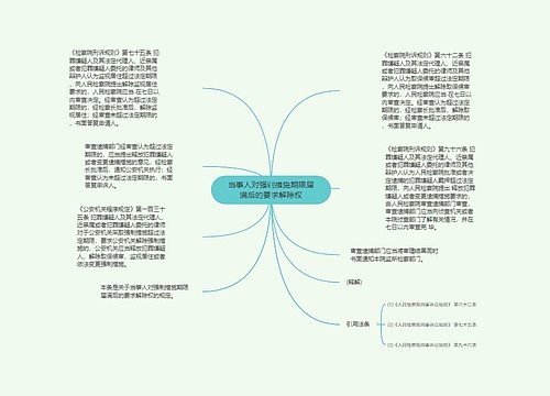 当事人对强制措施期限届满后的要求解除权