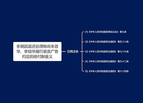 李珉因返还拾得物诉朱晋华、李绍华履行悬赏广告约定的给付酬金义