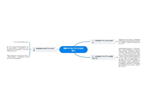 调解书不执行可以化成老赖吗
