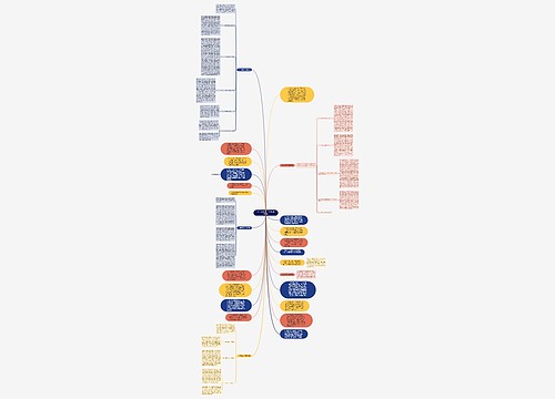 关于小学年度工作总结集锦5篇