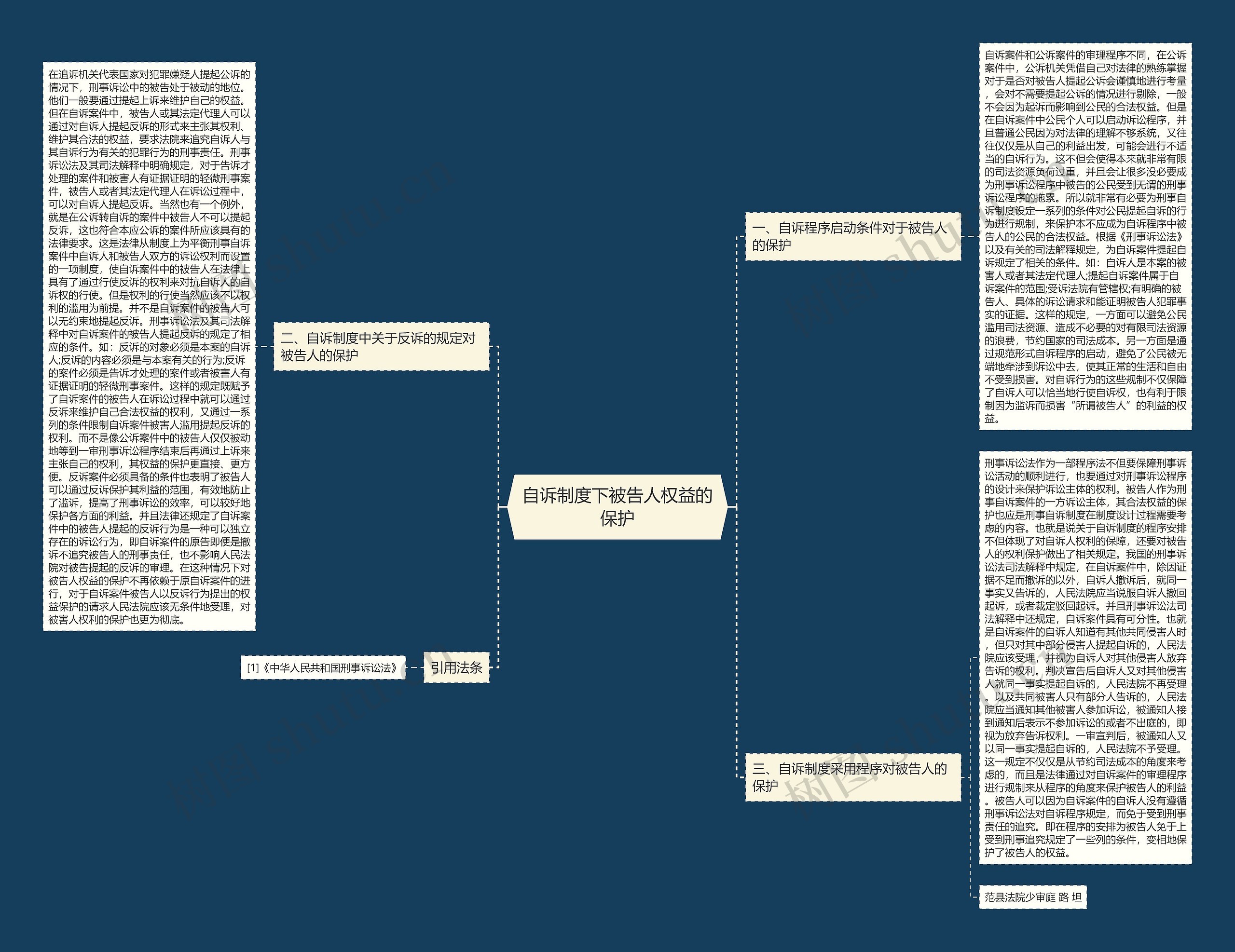 自诉制度下被告人权益的保护 自诉制度下被告人权益的保护