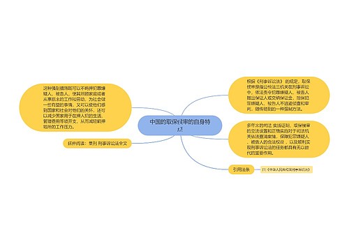 中国的取保候审的自身特点