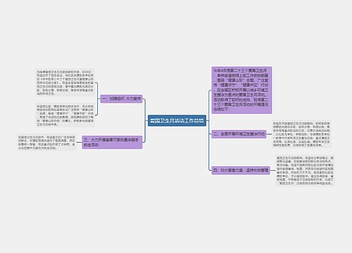 爱国卫生月活动工作总结