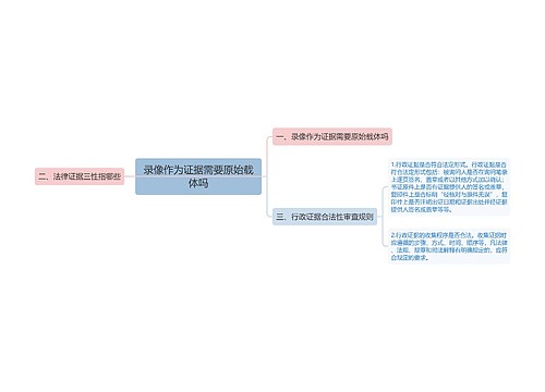 录像作为证据需要原始载体吗