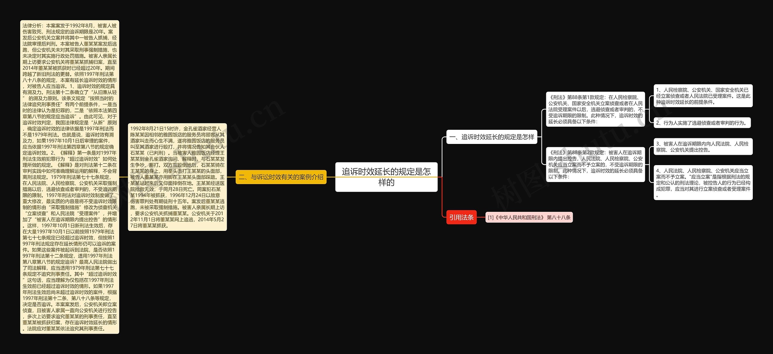 追诉时效延长的规定是怎样的 追诉时效延长的规定是怎样的