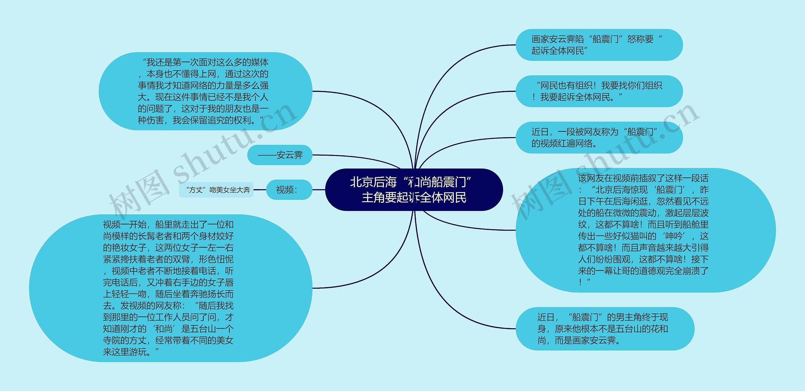 北京后海“和尚船震门”主角要起诉全体网民