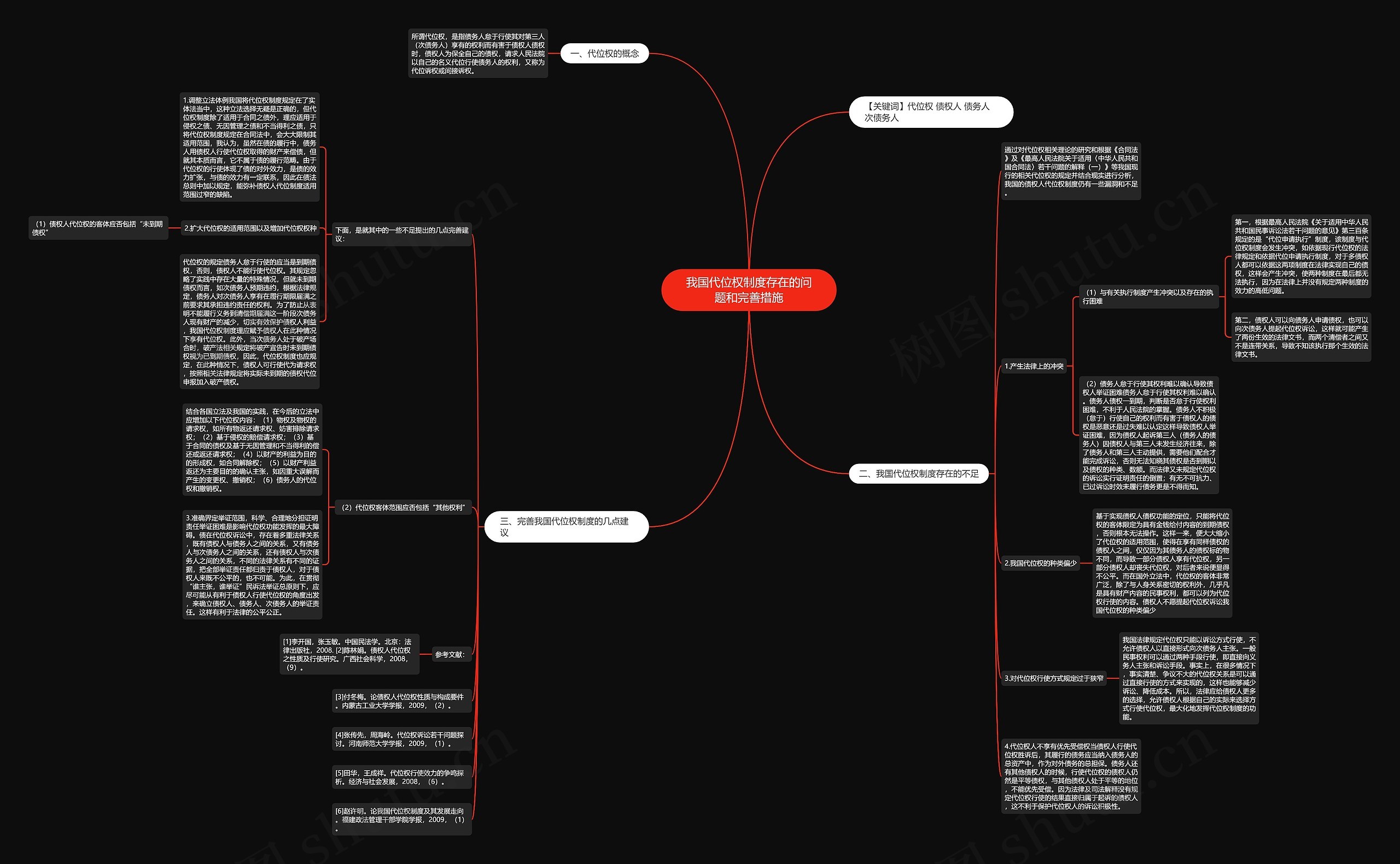 我国代位权制度存在的问题和完善措施 我国代位权制度存在的问题和完善措施