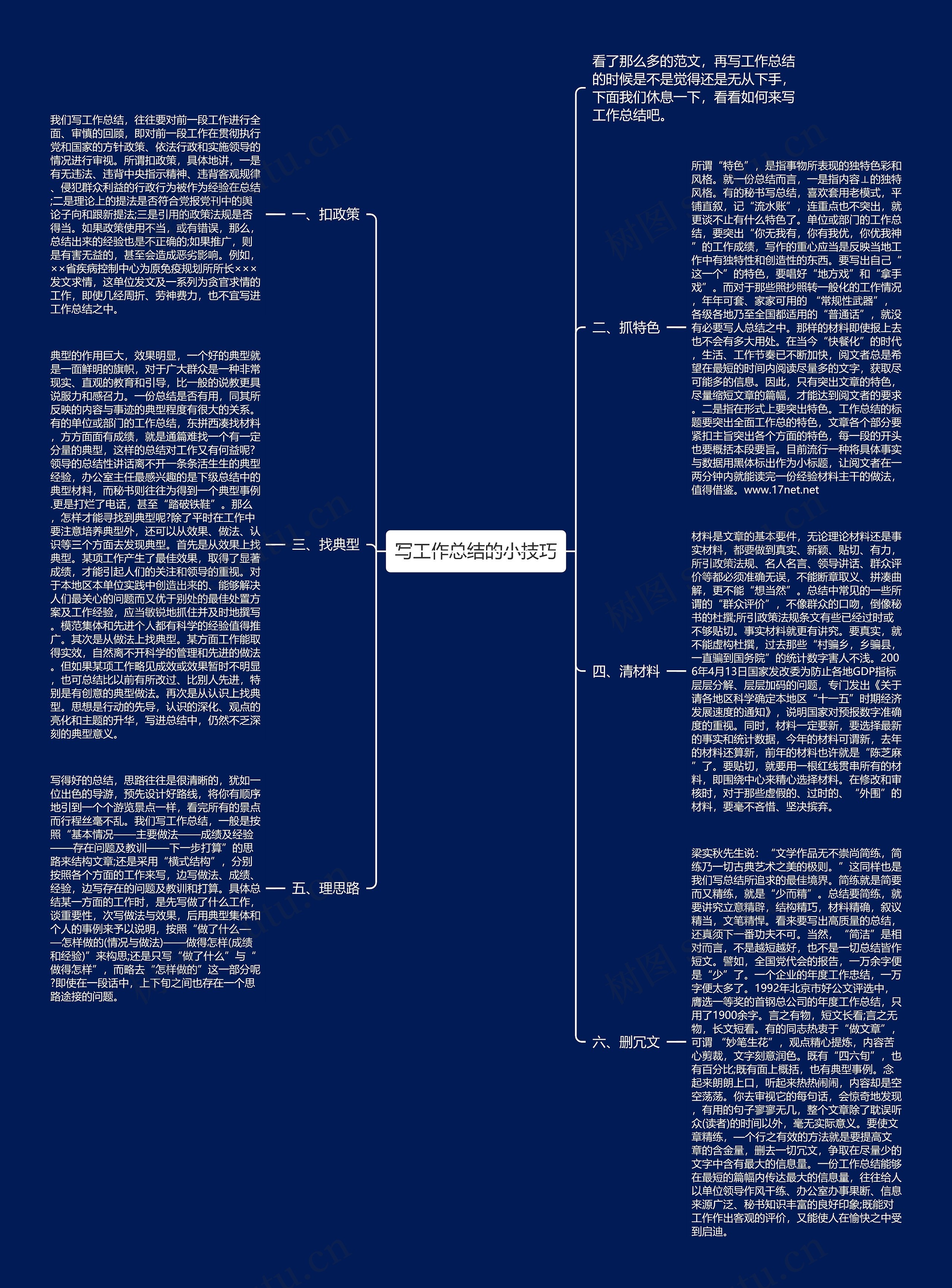 写工作总结的小技巧思维导图