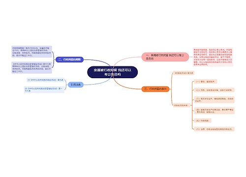 亲属被行政拘留 我还可以考公务员吗