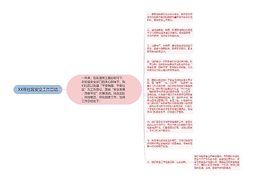 XX年社区安全工作总结