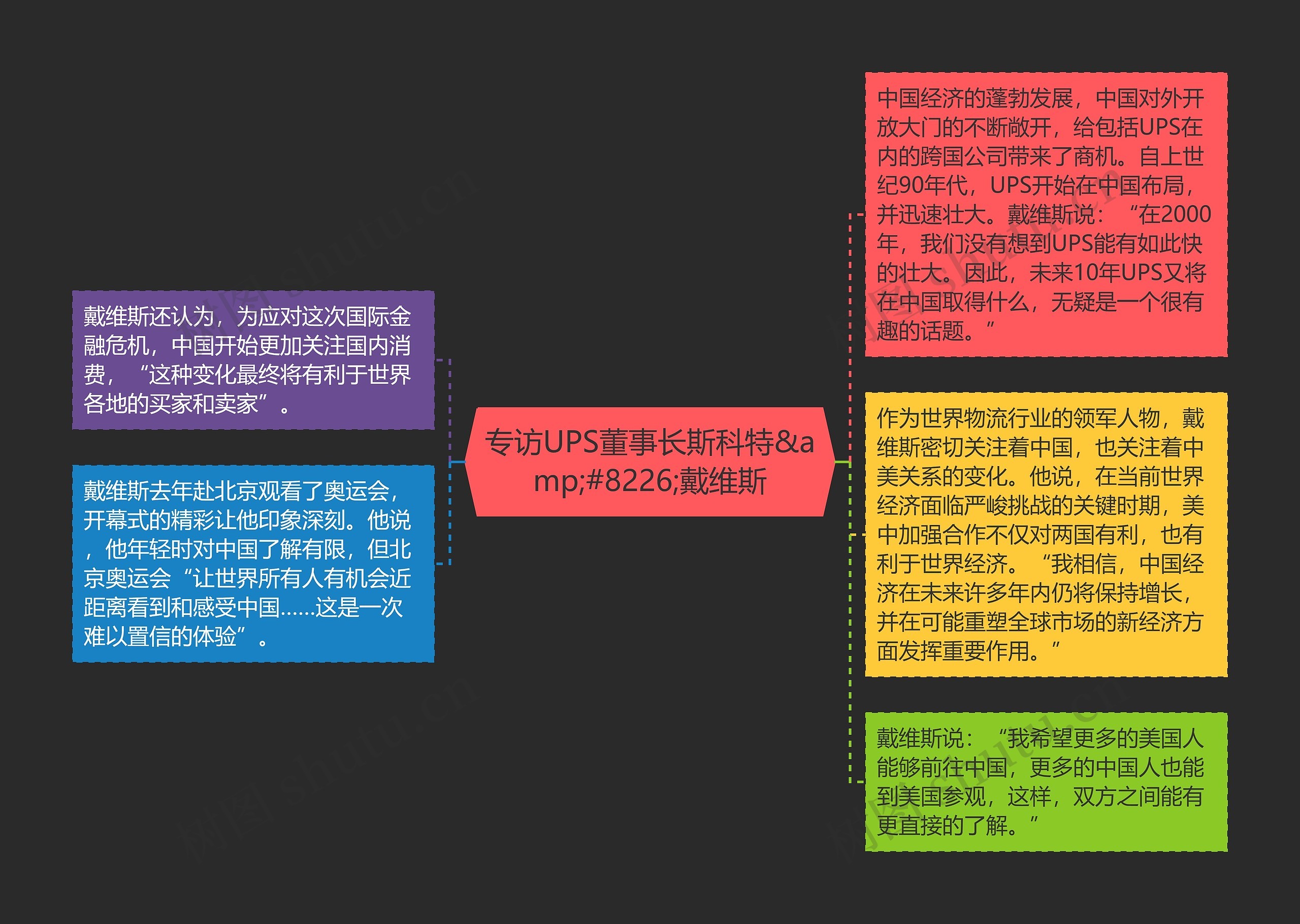 专访UPS董事长斯科特•戴维斯 专访UPS董事长斯科特•戴维斯