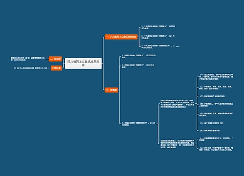 河北省网上立案标准是怎样 河北省网上立案标准是怎样
