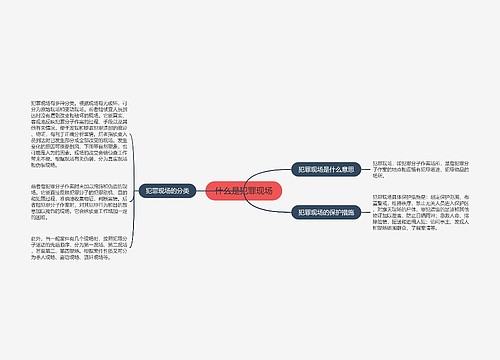 什么是犯罪现场