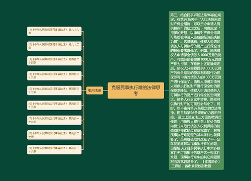 克服民事执行难的法律思考