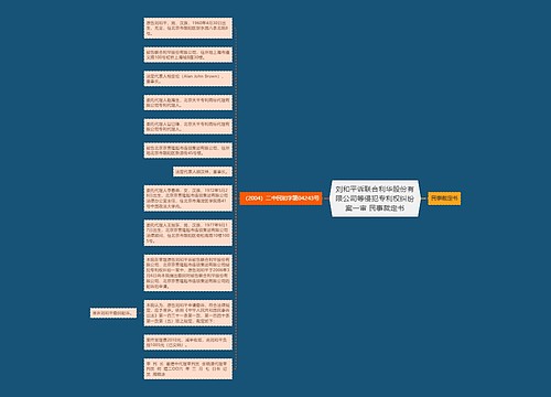 刘和平诉联合利华股份有限公司等侵犯专利权纠纷案一审 民事裁定书