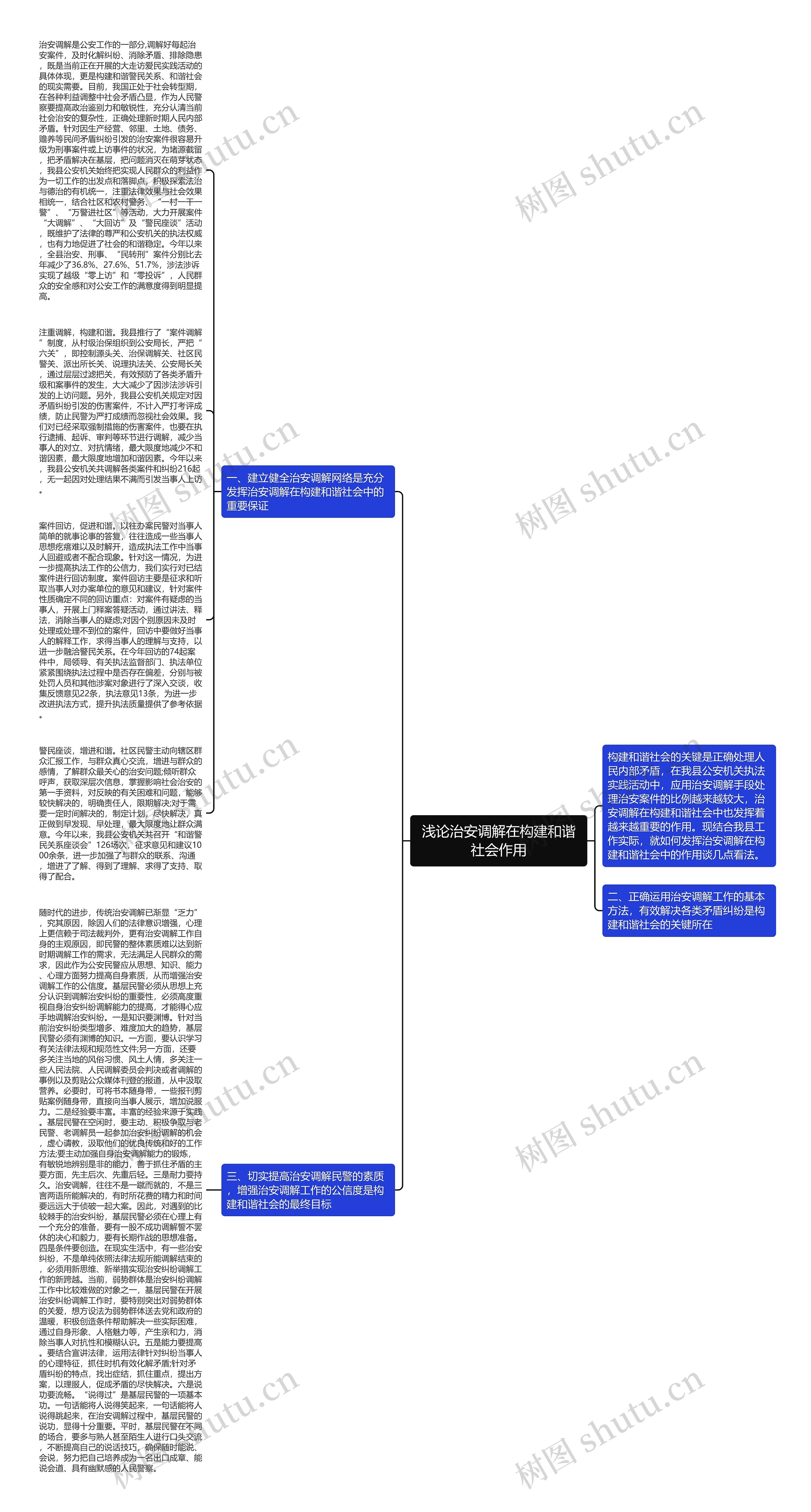 浅论治安调解在构建和谐社会作用