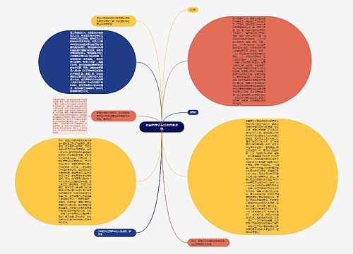 此案的举证责任应由谁承担 此案的举证责任应由谁承担