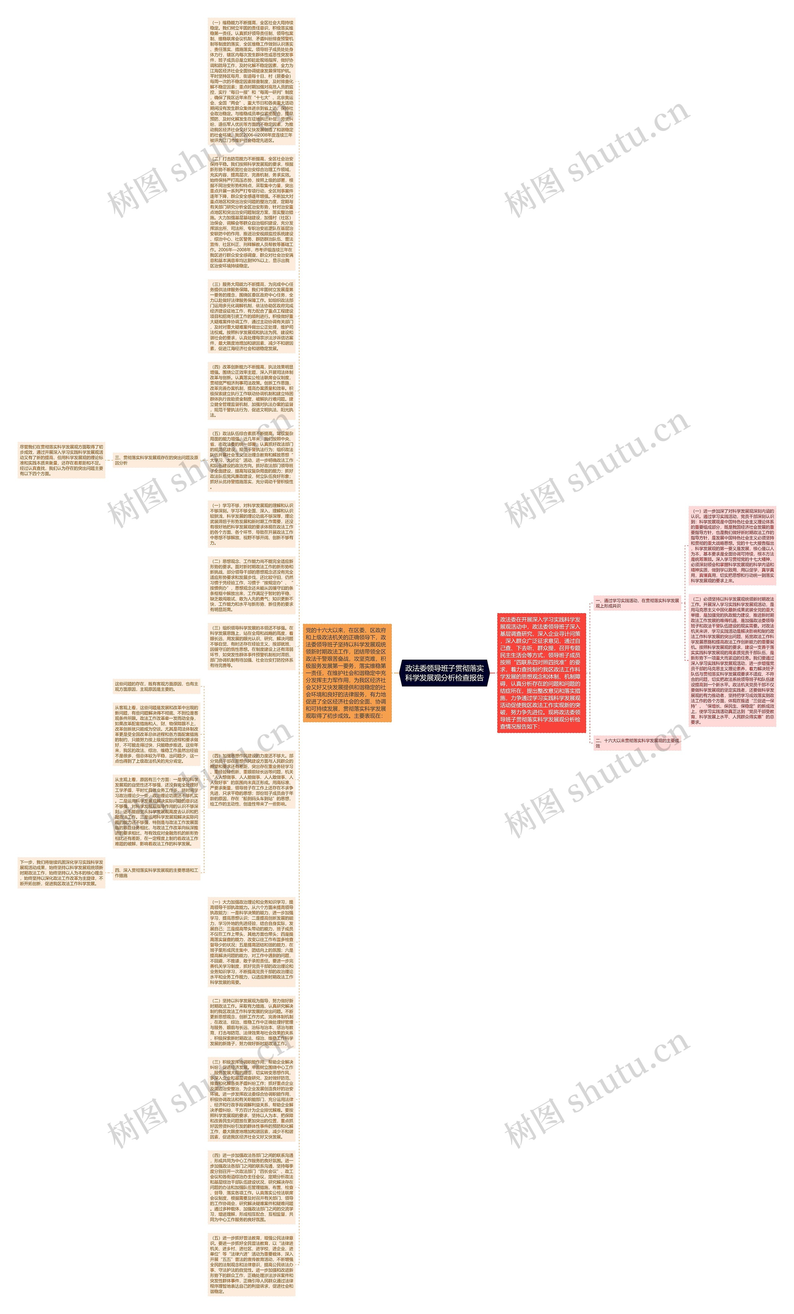 政法委领导班子贯彻落实科学发展观分析检查报告思维导图