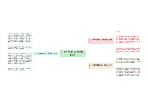 检察院提起公诉法院多久受理？