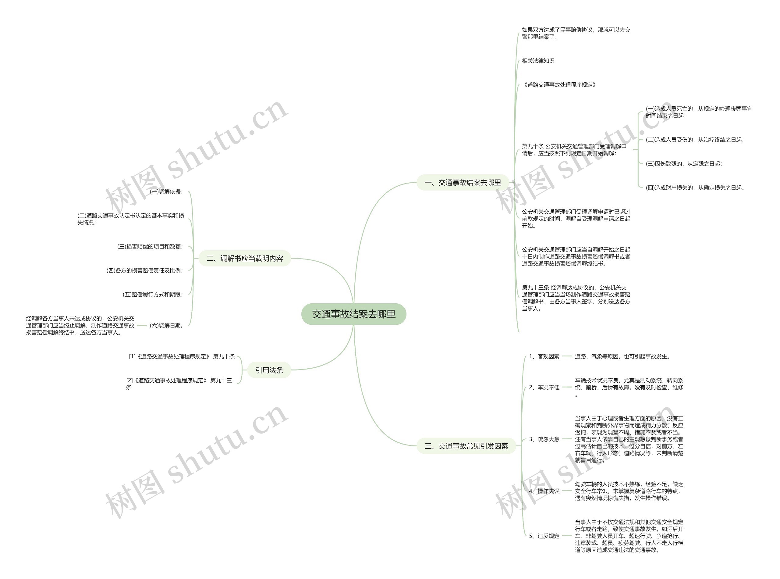 交通事故结案去哪里 交通事故结案去哪里