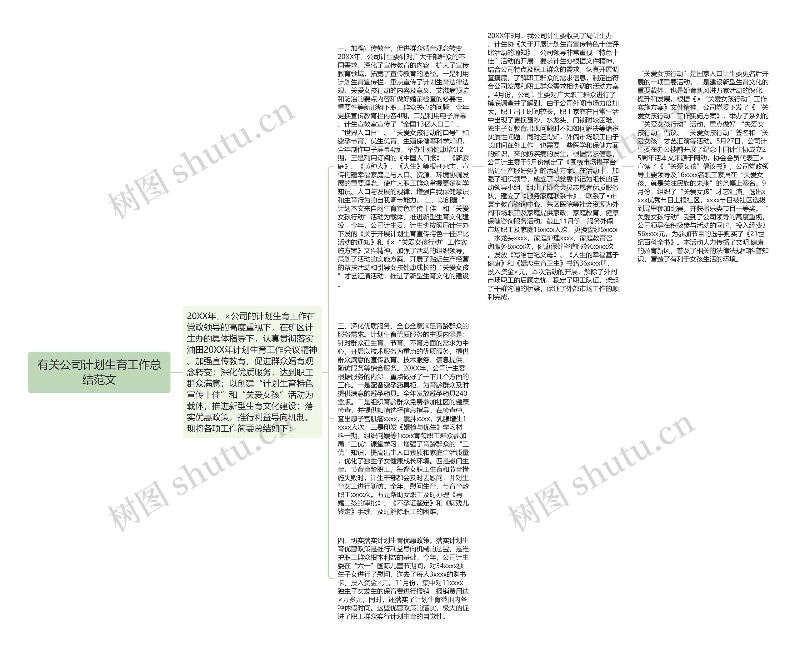 有关公司计划生育工作总结范文