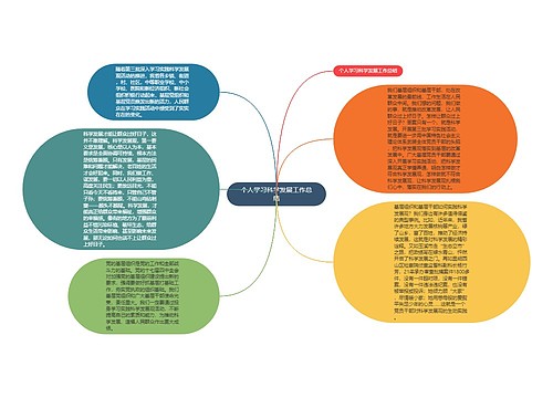 个人学习科学发展工作总结