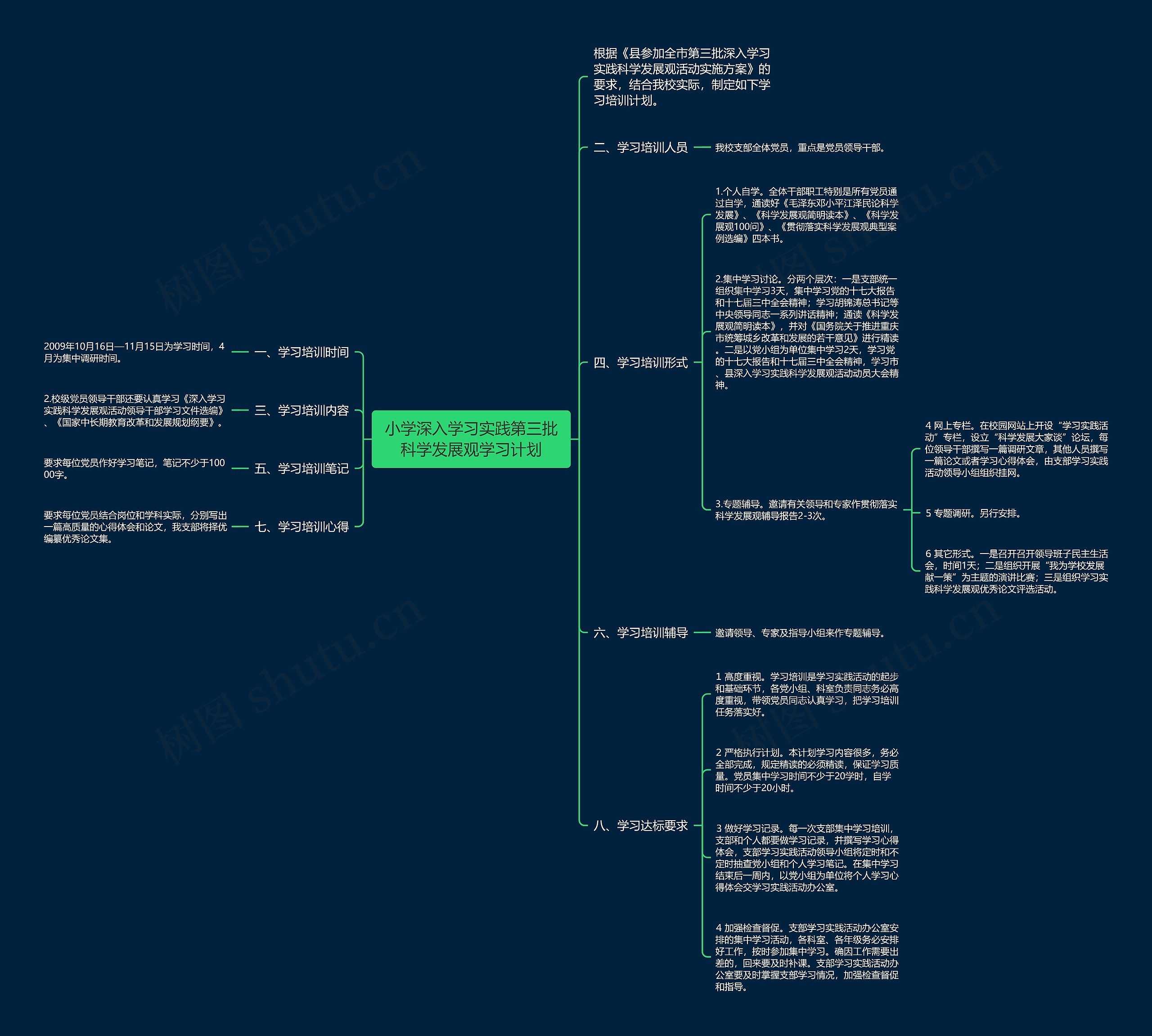 小学深入学习实践第三批科学发展观学习计划 小学深入学习实践第三批科学发展观学习计划