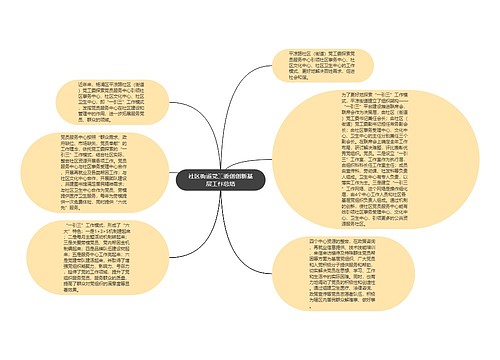 社区街道党工委创创新基层工作总结