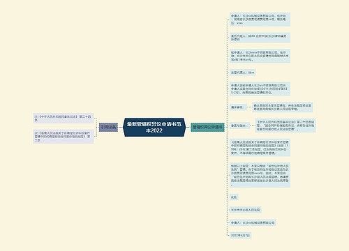 最新管辖权异议申请书范本2022