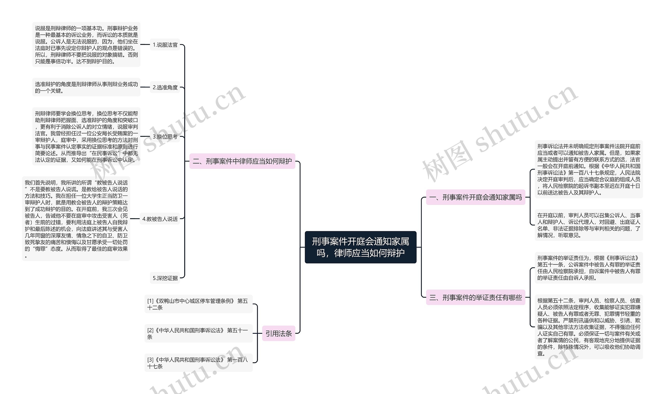 刑事案件开庭会通知家属吗，律师应当如何辩护