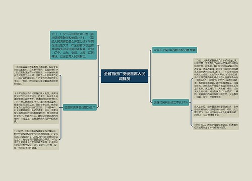 全省首创广安设首席人民调解员