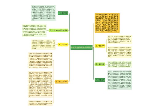 大学生办公室工作总结