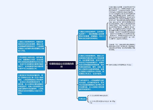 检察院提起公诉具备的条件