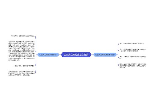 公安局立案程序是怎样的