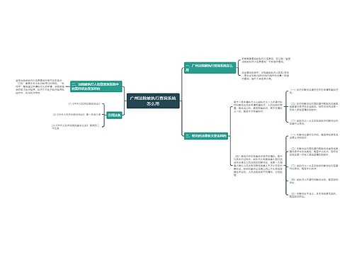 广州法院被执行查询系统怎么用