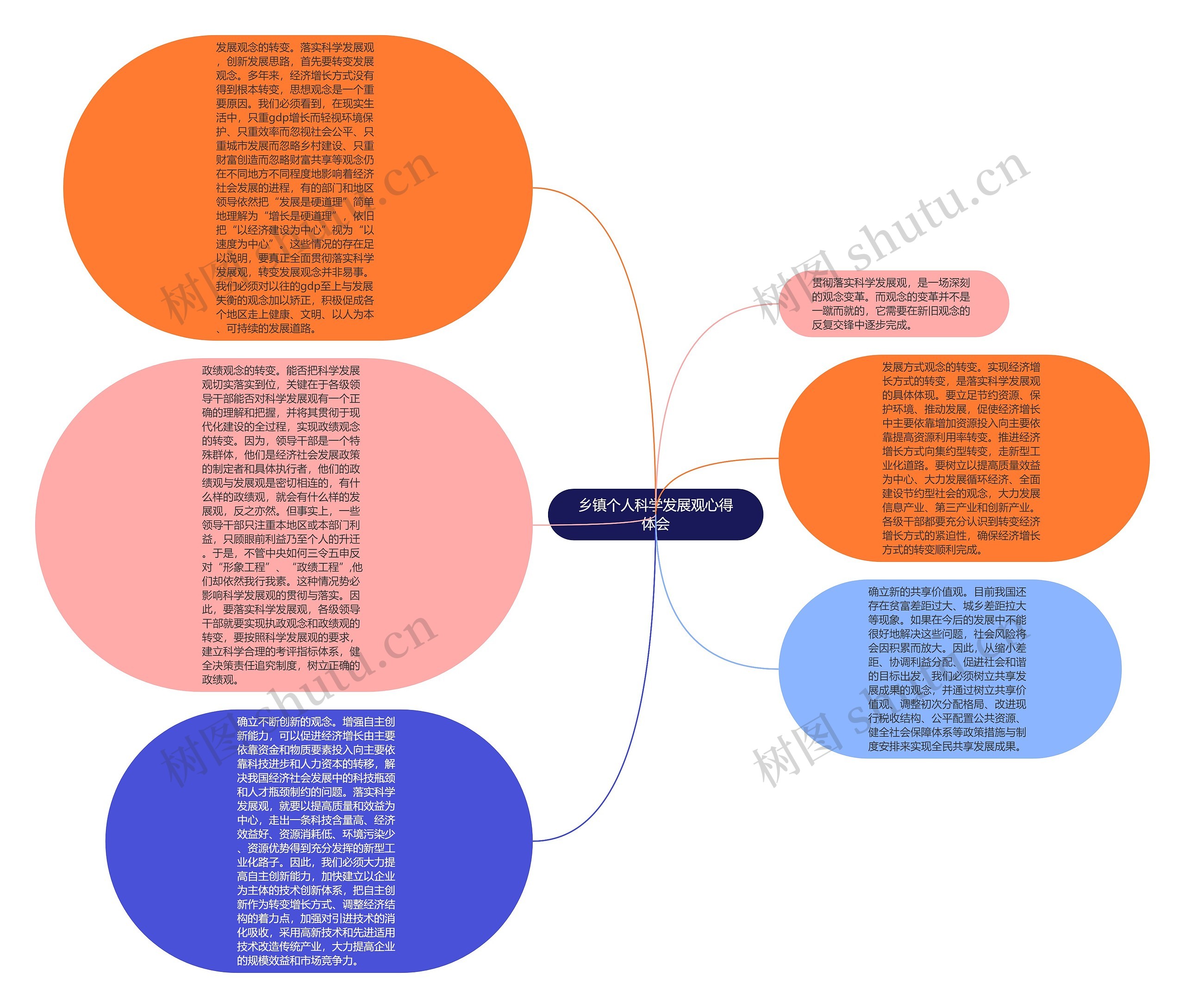 乡镇个人科学发展观心得体会