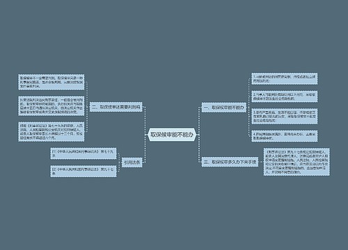 取保候审能不能办