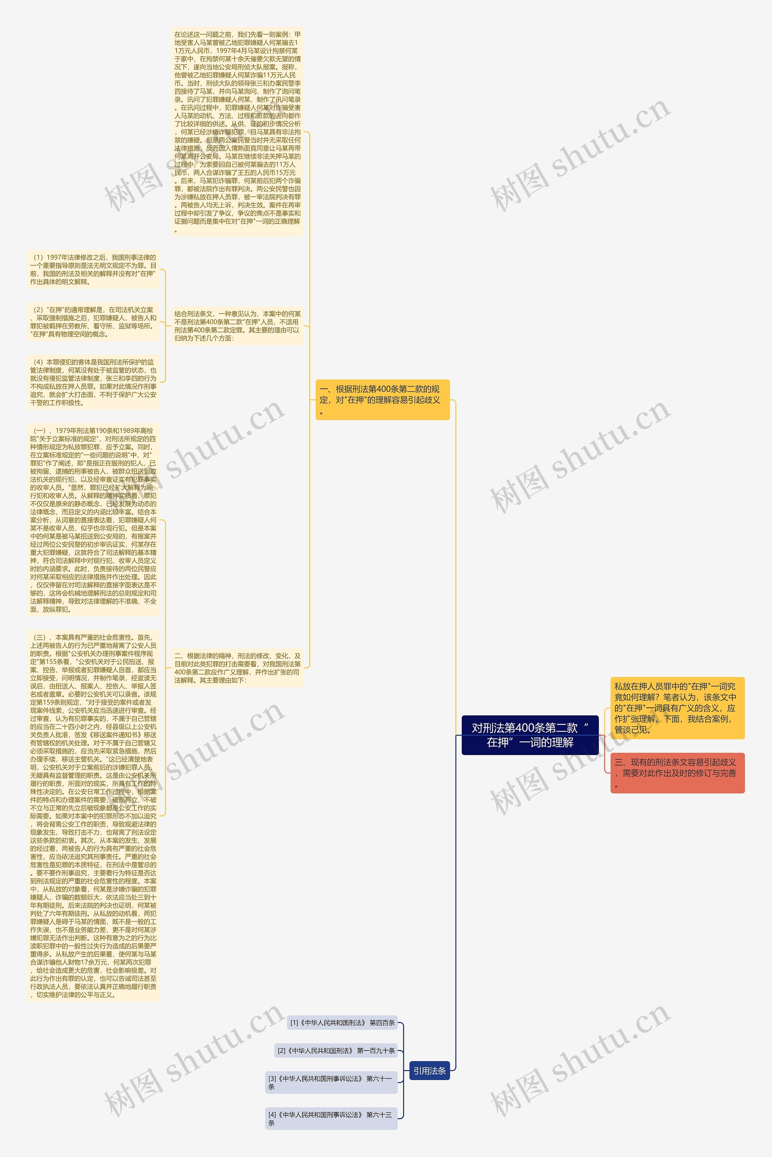对刑法第400条第二款“在押”一词的理解思维导图