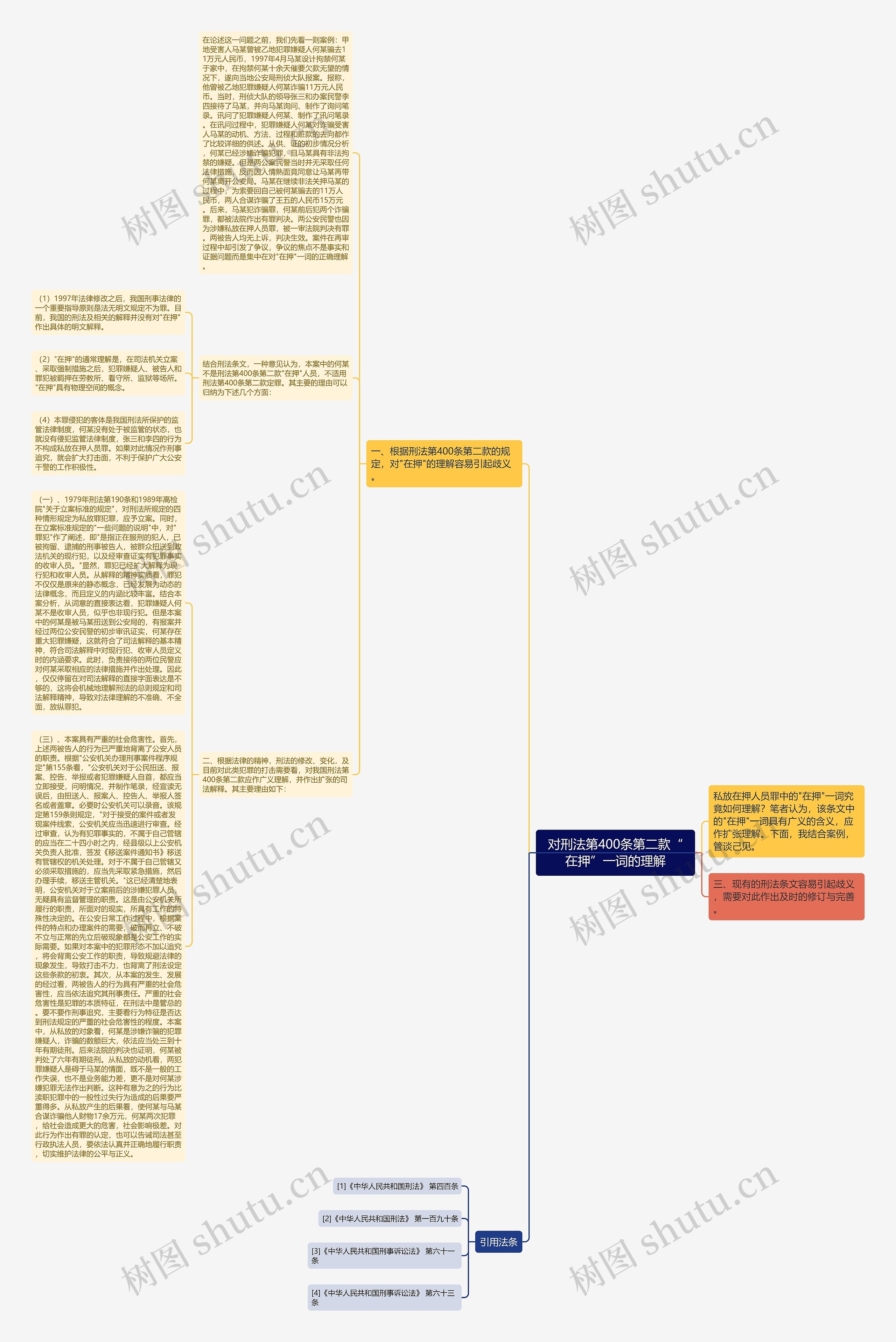 对刑法第400条第二款“在押”一词的理解 对刑法第400条第二款“在押”一词的理解