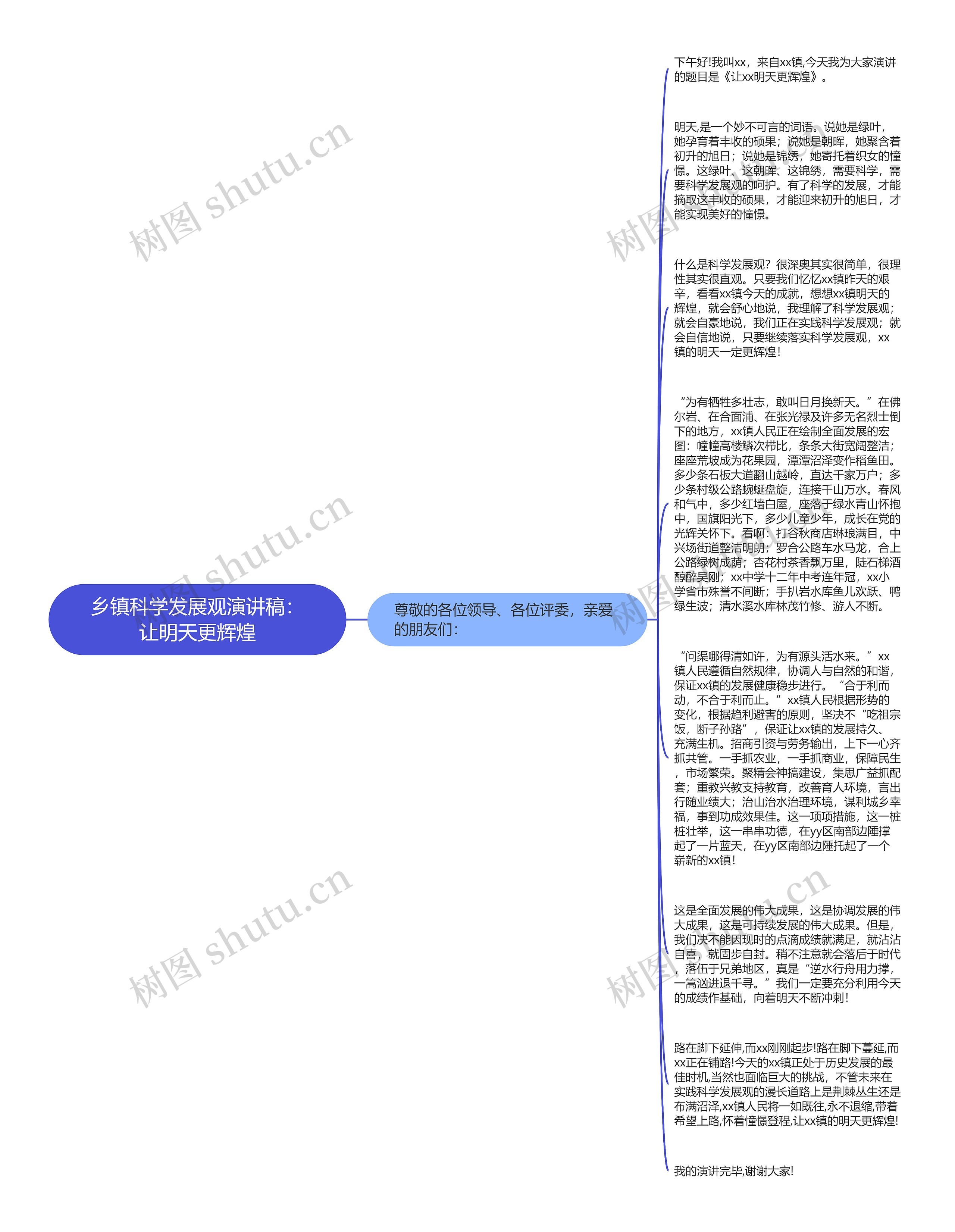 乡镇科学发展观演讲稿：让明天更辉煌