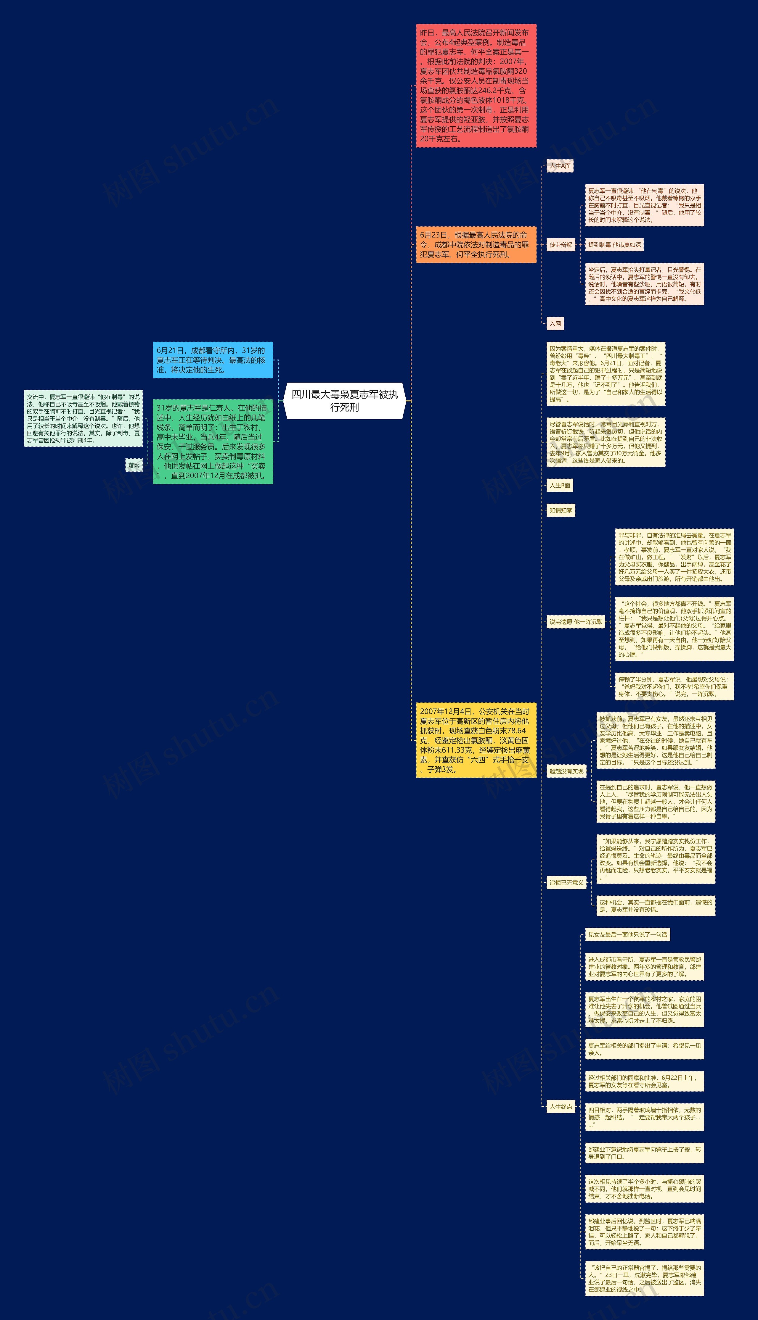 四川最大毒枭夏志军被执行死刑 四川最大毒枭夏志军被执行死刑