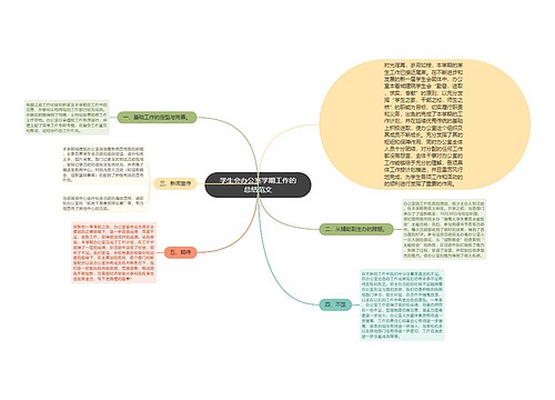 学生会办公室学期工作的总结范文